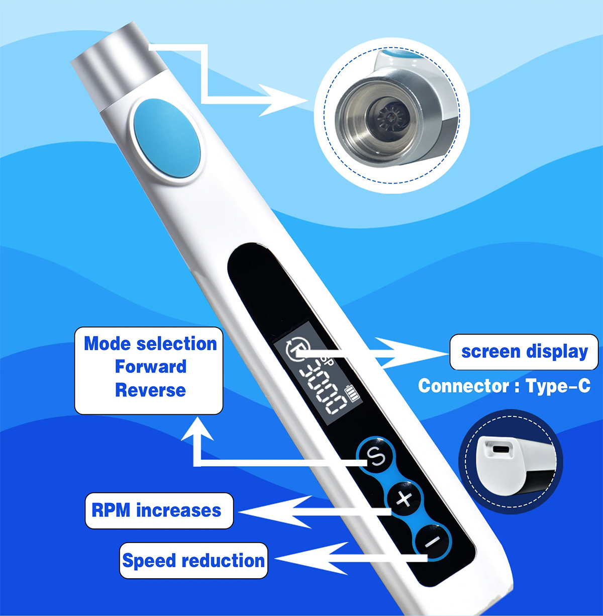 Westcode Dental Interproximal IPR Kit (IPR Handpiece +Contra Angle Handpiece + IPR Gauge )